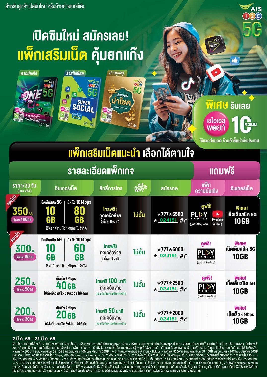 เน็ต AIS ลูกค้าเปิดเบอร์ใหม่ เน็ต AIS 200 บาท 30 วัน 4 Mbps เน็ต AIS 250 บาท 30 วัน เน็ต AIS 300 บาท 30 วัน เน็ต AIS 350 บาท 30 วัน 10 Mbps